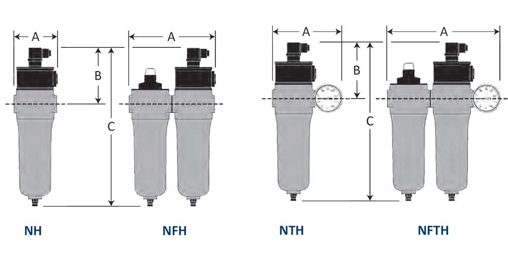 Nano F5 Heater Series Dimensions